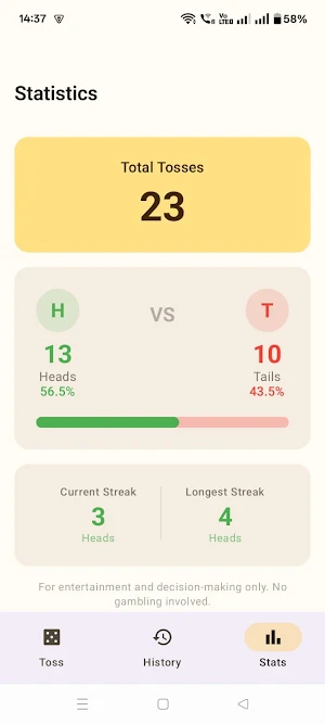Coin Toss-Head or Tail Screenshot 2