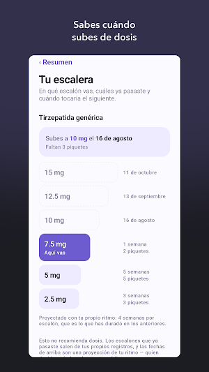 Piquetario: GLP-1 y peso Screenshot 2