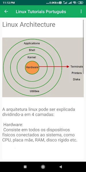 Linux Tutorial Português Screenshot 1