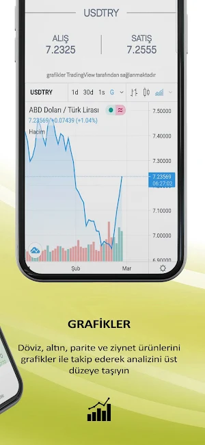 Menekşe Döviz Screenshot 3
