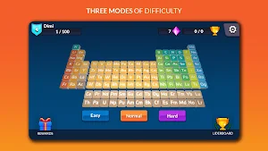 Periodic Table Adventure Learn Screenshot 2