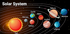 Solar System: Planetary System Screenshot 0