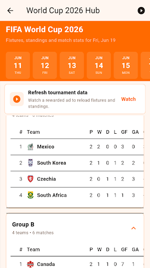 America TV Go - Live Scores Screenshot 3