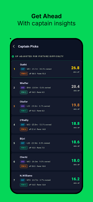 Fantasy Football tips for FPL Screenshot 2
