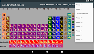 Periodic Table of elements - Chemical elements Screenshot 2
