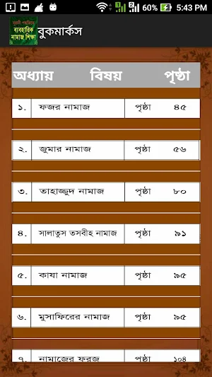 Learn Naamaz in Bangla Screenshot 1