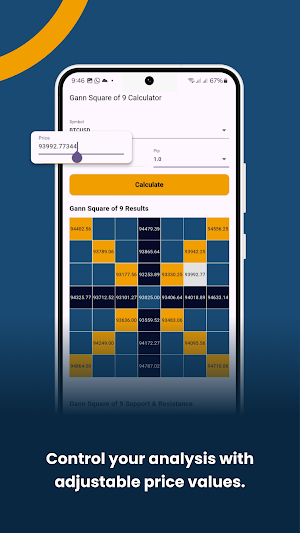 Gann Square of 9 Calculator Screenshot 2