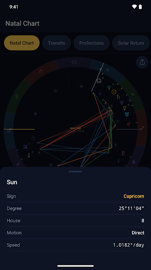 PathFinder Charts Screenshot 1