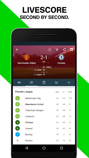 Forza Football - Live soccer scores Screenshot 0