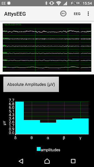 AttysEEG Screenshot 2