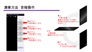 Virtual Brass Instrument Screenshot 2