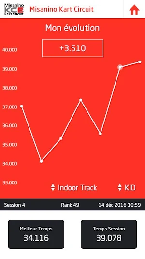 KCE-MISANINO Screenshot 3