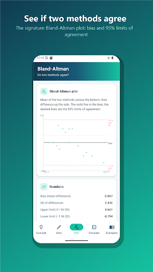 Bland-Altman Screenshot 0