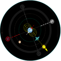 AstroTime Compass