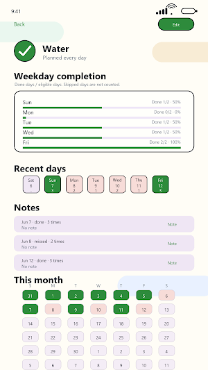 HabitTap: Habit Tracker Screenshot 2