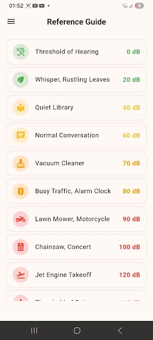 DecibelView - Measure noise Screenshot 2