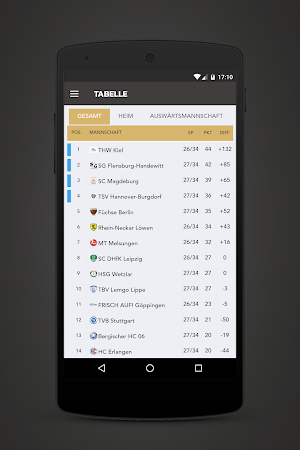 SC Magdeburg (SCM) Screenshot 3