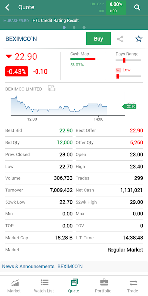 TradeXpress LankaBangla Screenshot 0