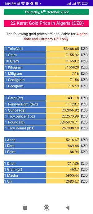 Algeria Gold Price Screenshot 0