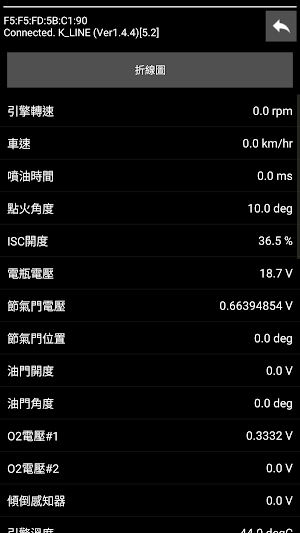 RFECU Performance 2.6 Screenshot 2