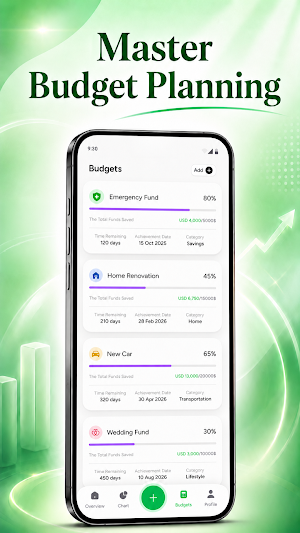 Money Manager - Smart Budget Screenshot 2
