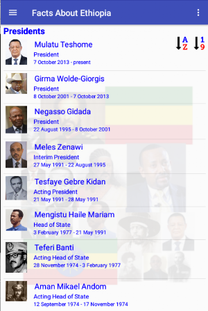 Facts About Ethiopia Screenshot 0