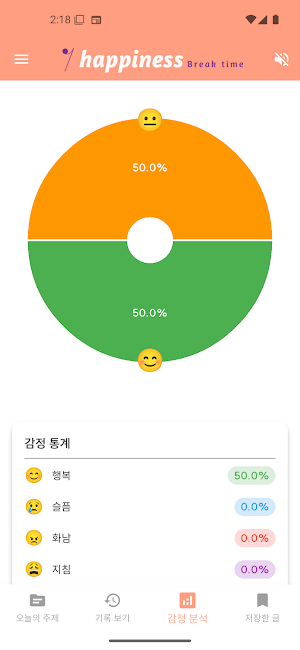 Break time (오늘하루 행복함) Screenshot 2