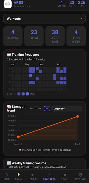 Ares: Gym Workout Coach Screenshot 3