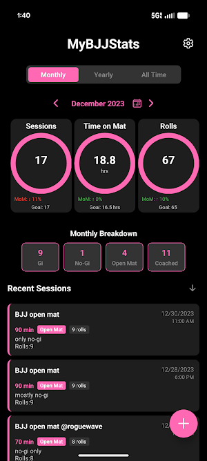 My BJJ Stats Screenshot 0