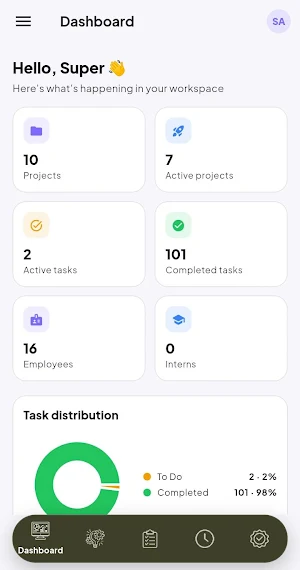 iPromans Screenshot 1