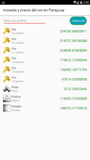 Moneda y precio del oro en Paraguay Screenshot 3