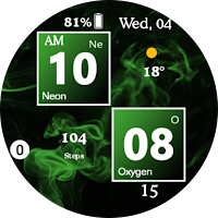 Breaking Big Watch Face