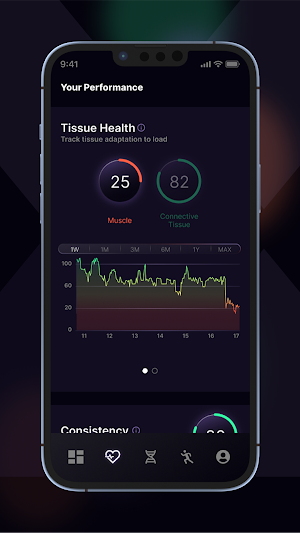 GENEFIT Screenshot 3