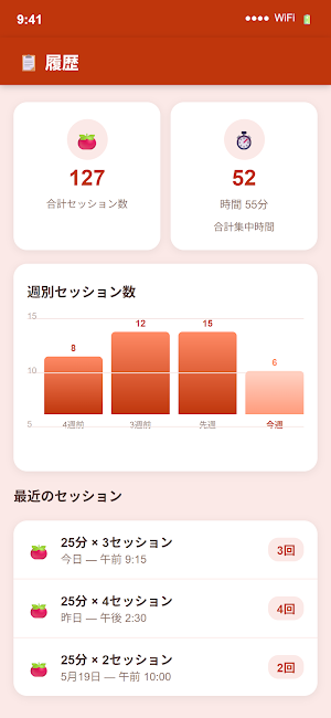 FocusTimer - 集中タイマー Screenshot 1