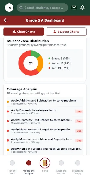 Koloso for Schools Screenshot 3