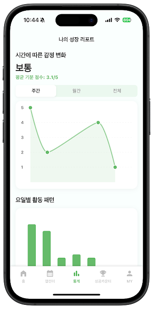 MyUnivs – Positive Routines Screenshot 3