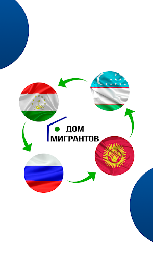 Дом Мигрантов Screenshot 3