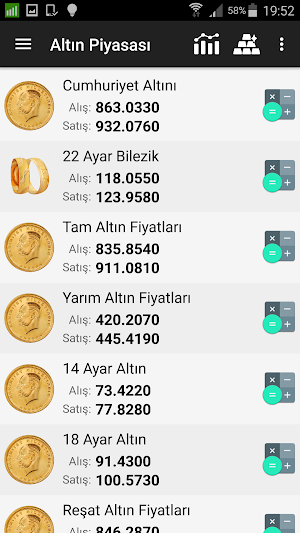 Döviz Kurları : Döviz Altın Kurları Borsa BitCoin Screenshot 1