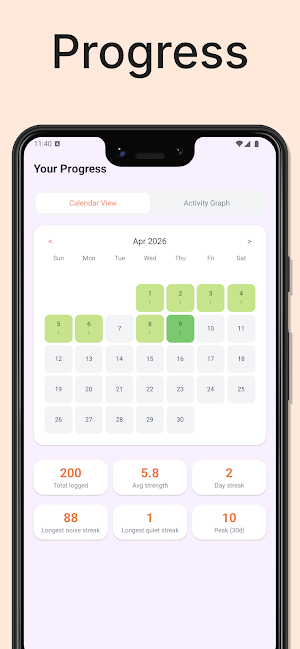 Easy Food Noise Tracker Tool Screenshot 3