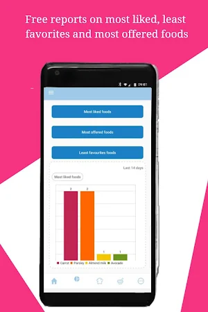 Baby solids - Food Tracker Screenshot 3