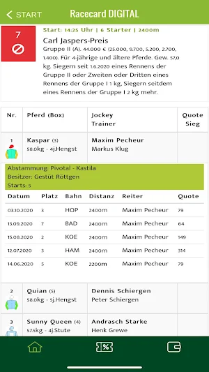 Kölngalopp Screenshot 3