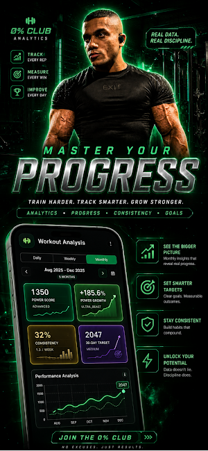 Zero Percent Club Screenshot 2