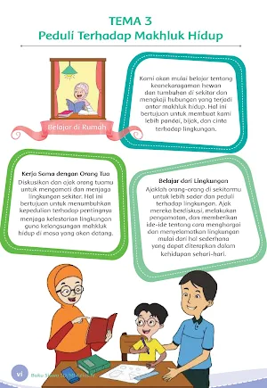 Buku Kelas 4 Tema 3 K13 Screenshot 2