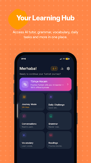 Learn Turkish Easy: Fluenturk Screenshot 1