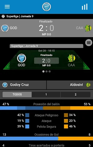 Club Godoy Cruz Screenshot 1