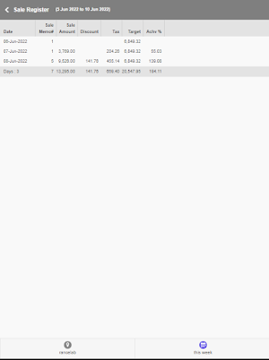 RanceLab Mobi Screenshot 3