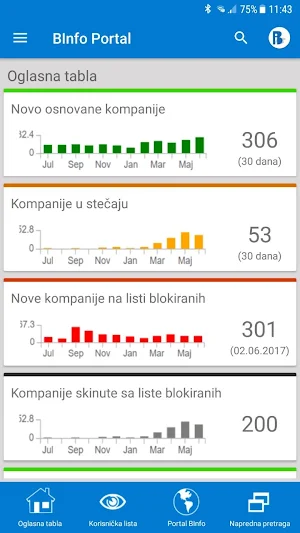 BINFO 2018 - BICONSULTING Screenshot 0