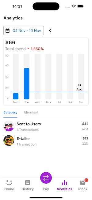 Smartie: The smart way to pay Screenshot 2
