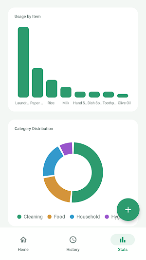 Home Supply Tracker Screenshot 2