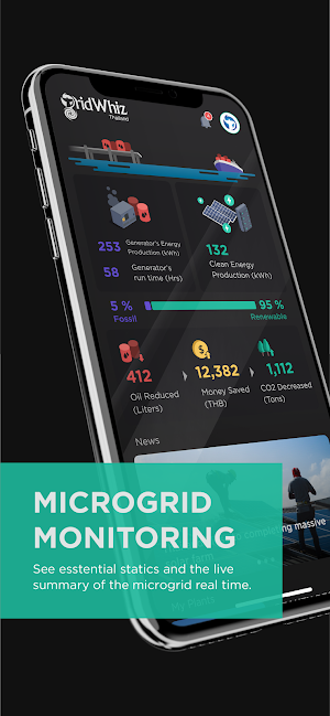 µGrid Manager Screenshot 0